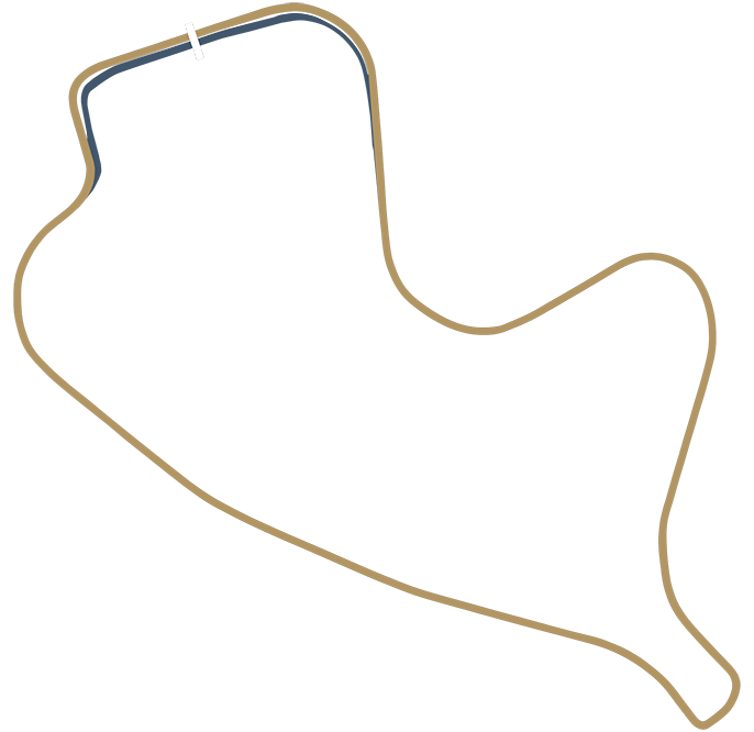 Canadian Tire Motorsport Park