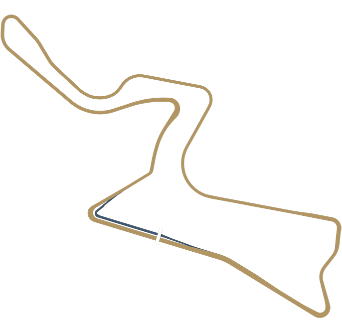 Kyalami