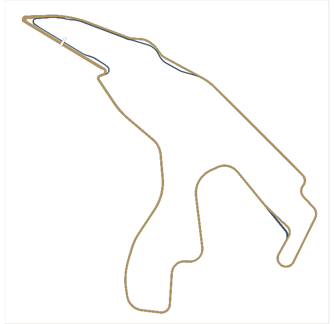 Spa-Francorchamps