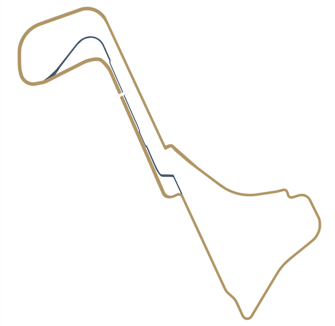 Circuit Zolder Grand Prix